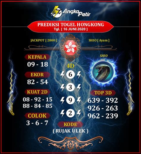 Angka petir hk hari ini  prediksi hk