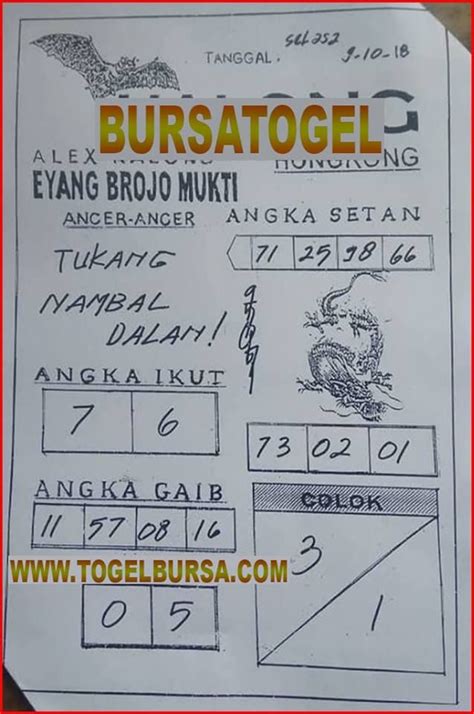 Angka setan hk jumat  Prediksi SGP