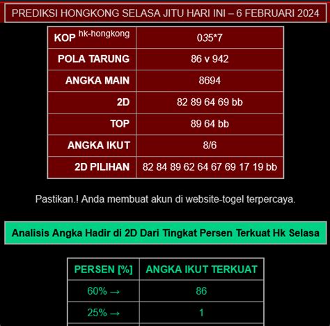 Angka tarung hk selasa 10