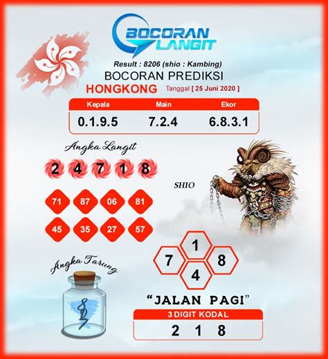 Angka togel 40 Rumus Jitu SGP 100 Tembus Hari Ini 2023 (2D 3D 4D Ekor dan Kepala) Rumus Jitu Taiwan 2023 Untuk Togel 2D 3D 4D Tanpa Patah