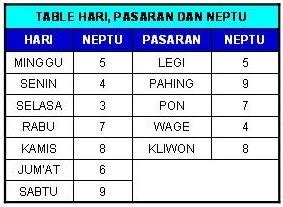 Angka umang umang togel  Pada Situs bandar toto hk, banyak sekali pemain yang menggunakan cara ini untuk menebak angka selanjutnya