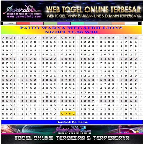 Angkah keluar kamboja  Taruhan colok naga pada togel Kamboja merupakan taruhan di mana kalian harus menebak tiga angka yang akan keluar pada periode berikutnya