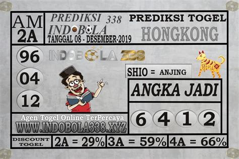 Angkanet 4d big dream big win angkanet 4d Togel Online WLA Toto