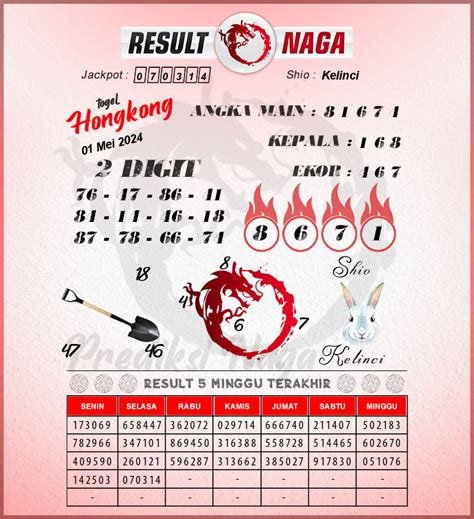 Angkaraja slot  suka main slot? wajib menyimak rtp slot terkini setiap hari hanya di sini