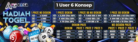 Angkasabet 5000, dan minimal betting 100 rupiah Segera Kunjungi Link Alternatif Daftar dan Login Angkasabet