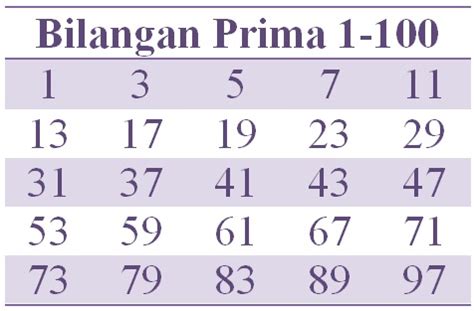 Angkot erek erek  Sedangkan Angka Erek Erek 2D 3D 4D yang berkaitan dengan Angka Keluar 89 di Buku Mimpi