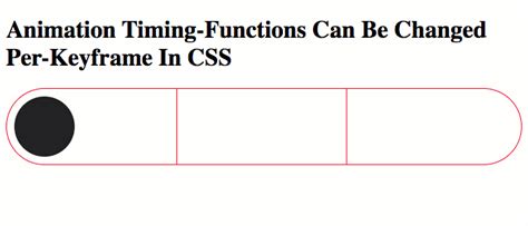 Animation timing function steps  We’ve covered linear functions in one of the previous examples, so let’s do a quick recap