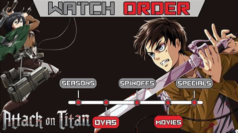 Aniwatch aot  Anime free download on 123 anime, 123anime and 123animehub