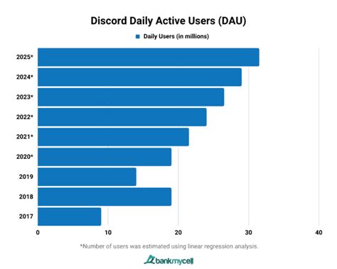 Aniwatch discord  watch-anime