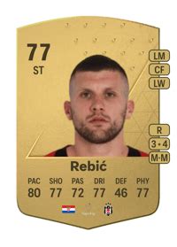 Ante rebic fminside eks Ante Rebic profil), hold-sider (f