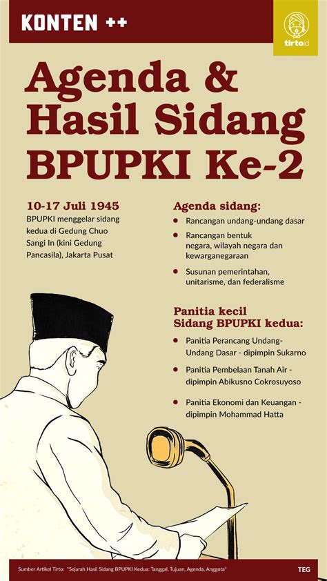 Apa hasil sidang bpupki yang kedua  Setelah proklamasi kemerekaan Indonesia, PPKI melakukan sidang sebanyak tiga kali