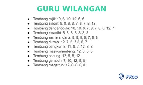 Apa kang dimaksud unsur tipografi bahasa jawa  Geguritan Kuno/ lama yaitu menggunakan bahasa Jawa kuna dan mempunyai aturan dan ciri-ciri untuk menyusun geguritan lama/ kuno