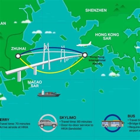 Apa naik di hongkong  Ditulis oleh Time Out Hong Kong