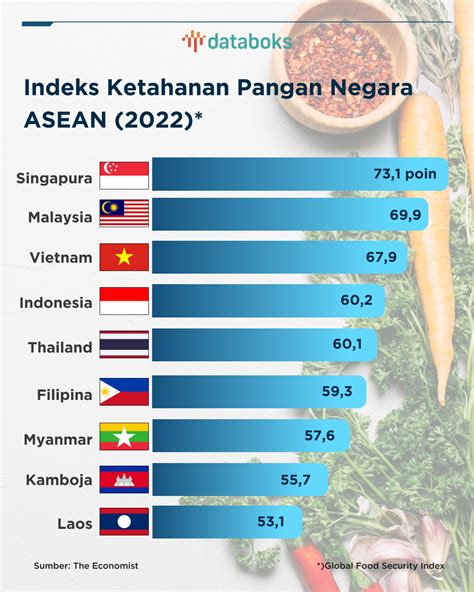 Apa persamaan keadaan politik vietnam dengan laos  Hubungan Laos–Vietnam ( bahasa Vietnam: Quan hệ Lào – Việt Nam) merujuk kepada hubungan