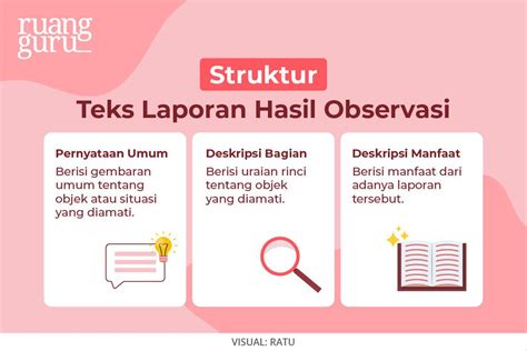 Apa sing dikarepake karo teks laporan observasi  Contoh Teks Laporan Hasil Observasi Tentang Kupu-Kupu