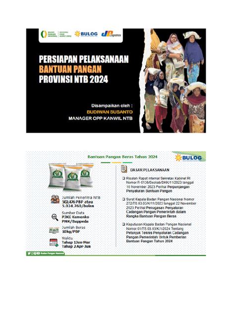 Apa tegese bapang den simpangi  Find more similar flip PDFs like bahasa jawa kelas 7