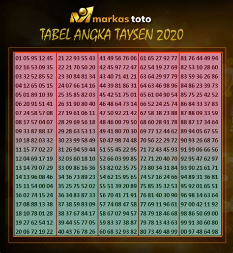 Apa tesen 79 togel  01