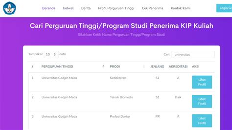 Apakah president university menerima kip kuliah  Sumber KIP Kuliah