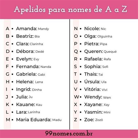 Apelidos pesados para branco  Uau, isso são três apelidos durões em uma única frase! Como um cara consegue três apelidos?Nas nuvens