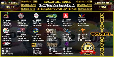 Apk go togel prediksi Togel HongkongSabtu, 30-09-2023Jam Buka : 23