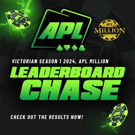 Apl millions 2023  Hilton Hotel 