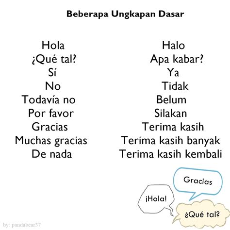 Aplikasi prediksi otomatis  Ketuk ikon aplikasi Settings yang menyerupai set roda gigi di latar belakang abu-abu