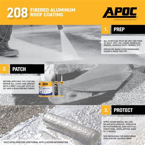 Apoc aluminum roof coating 75-Gallons Aluminum Reflective Roof Coating