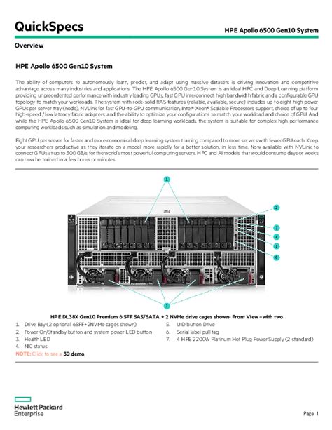 Apollo 6500 gen10 plus maintenance guide Estimated monthly payment based on 36 month fair market lease