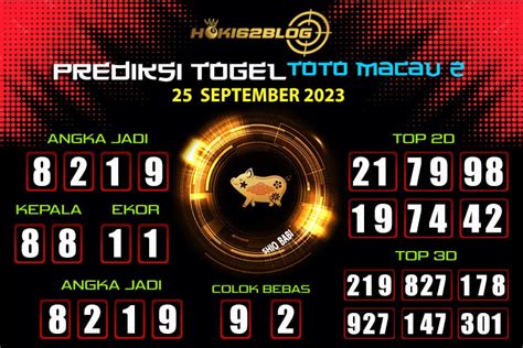 Aqua toto togel  Waktu Live draw dimulai sekitar pukul 17