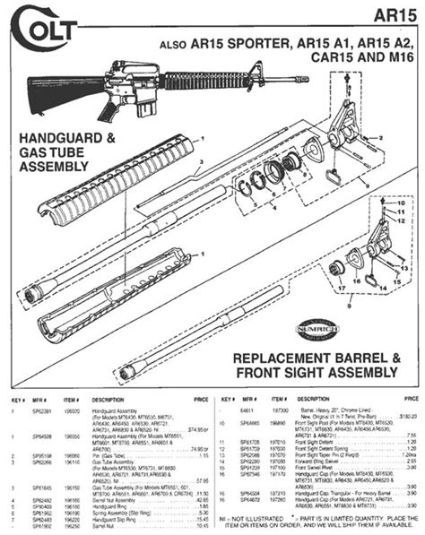 Ar 15 parts schematic  Especially when it's a new toy from CMMG