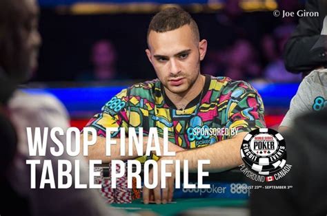 Aram zobian  The 2023 PokerGO Cup was the third iteration of the PokerGO Cup, a series of high-stakes poker tournaments as part of the PokerGO Tour