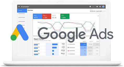 Aregs google ads marketing agency  Google Ads Set-Up and Planning