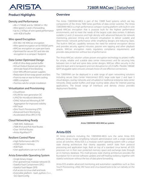 Arista 720dp datasheet For more information refer to the Arista Optic Modules and Cables Data Sheet and the Arista 400G Optics Q&A document