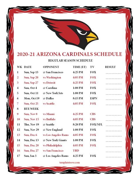 2024 Arizona Cardinals Schedule & Results The Football Database