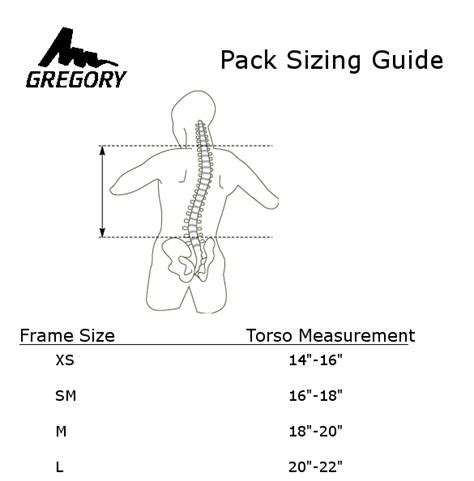 Arma 3 backpack sizes  0