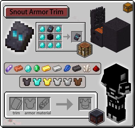 Armor trim rarity  Raiser Armor Trim is one of the rarest armor trims to find in the game and is an item that you can not make with a