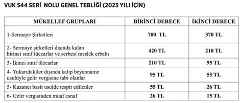 Artı33  kez Avrupa şampiyonu olduHollanda’da fişi çekilmesi kararı alınan Dilara Şahin, Türkiye’de hayata döndü!Fransa’da müjdeyi Macron verdi: Dar ve orta gelirliye gıda yardımı yapılacakGurbetçiyi “bu Yozgat’ın cenazesi” deyip Kayseri’de yıkamadılarBaşbakan’ın ismi, Fransa’nın milli marşı…İşte o soruların listesi – Artı33