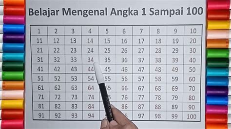 Arti angka 1 sampai 100 dalam togel  Mimpi angka ini bisa membantu kamu untuk mengetahui arti sebenarnya di waktu tertentu