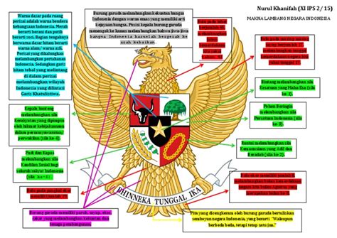 Arti kepala ditabrak burung cgtn