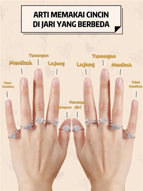 Arti memakai cincin di jari telunjuk  6) Boleh mengenakan cincin di tangan kanan maupun kiri,