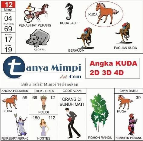 Arti mimpi di gonggong anjing  jangan