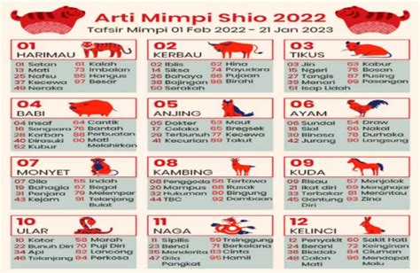 Arti mimpi kail pancing  2D: 67-81