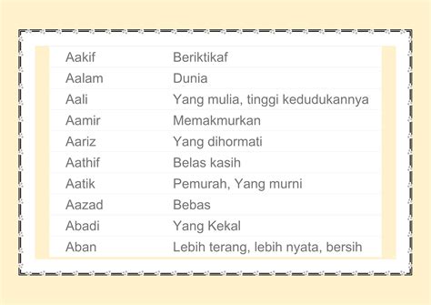 Arti nama aqisya dalam islam  Ia merupakan