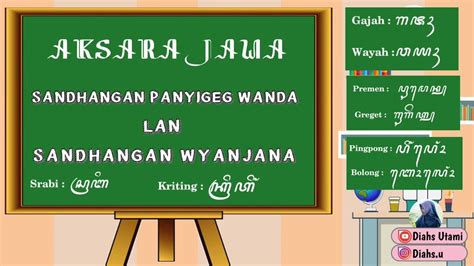 Arti wanda dalam bahasa jawa  Definisi kata: Arti kata dalam Bahasa Indonesia