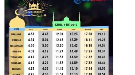 Ashar jam berapa bandung  Jadwal Shalat di Kabupaten Tangerang, Indonesia (general) Indonesia hari ini adalah Waktu Subuh 04:16 AM, Waktu Dzuhur 11:46 AM, Waktu Ashar 03:13 PM, Waktu Magrib 06:01 PM & Waktu Isya 07:16 PM