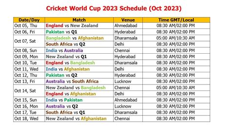 Asian cup 2023 cricket schedule time table The ICC Asia Cup Schedule 2023 has been confirmed for all 13 ODI matches as the tournament is set to begin in August 2023