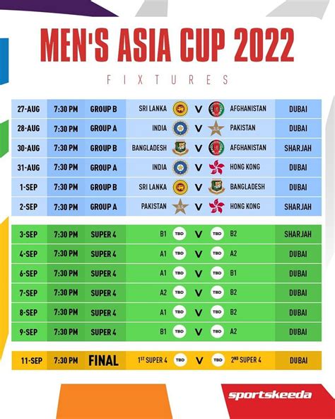 Asian cup 2023 cricket schedule time table  Super 4s and Final schedule: Asia Cup 2023 Time Table, Asia Cup Schedule 2023