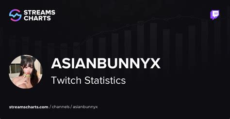 Asianbunnyx twitch stats  AsianBunny streams live on Twitch! Check out their videos, sign up to chat, and join their community