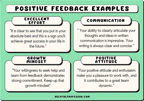 Ask a question provide feedback  appreciate  Use a constructive tone