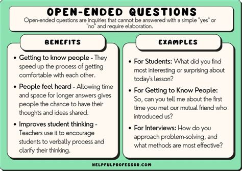 Ask a question provide feedback  fällt  A well-developed test plan will typically include a moderator script and pre-worded instructions and questions intended to help minimize the chance of bias the participant in any way